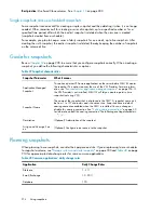 Preview for 214 page of HP StorageWorks P4000 Series User Manual