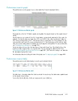 Preview for 277 page of HP StorageWorks P4000 Series User Manual