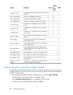 Preview for 280 page of HP StorageWorks P4000 Series User Manual