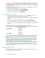 Preview for 320 page of HP StorageWorks P4000 Series User Manual