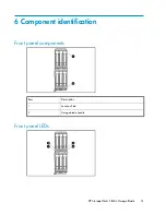 Preview for 31 page of HP StorageWorks SB40c Maintenance And Service Manual