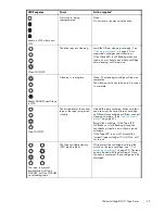 Preview for 45 page of HP StorageWorks Ultrium 460 User Manual