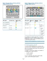 Preview for 3 page of HP StoreEasy 3830 Quick Start Manual