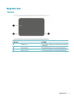 Preview for 15 page of HP Stream PC 14-ax1 Series Maintenance And Service Manual