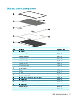 Preview for 25 page of HP Stream PC 14-ax1 Series Maintenance And Service Manual