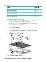 Preview for 32 page of HP Stream PC 14-ax1 Series Maintenance And Service Manual