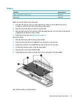 Preview for 33 page of HP Stream PC 14-ax1 Series Maintenance And Service Manual