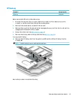 Preview for 37 page of HP Stream PC 14-ax1 Series Maintenance And Service Manual