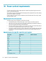 Preview for 68 page of HP Stream PC 14-ax1 Series Maintenance And Service Manual