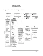 Preview for 52 page of HP Surestore 160ex - Optical Jukebox Service Manual