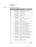 Preview for 186 page of HP Surestore 160ex - Optical Jukebox Service Manual