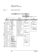 Preview for 46 page of HP SureStore 220mx User Manual