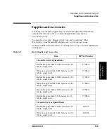 Preview for 83 page of HP SureStore 220mx User Manual