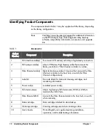 Preview for 14 page of HP Surestore E Tape Library Model 2/20 User Manual