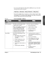 Preview for 123 page of HP Surestore E Tape Library Model 2/20 User Manual