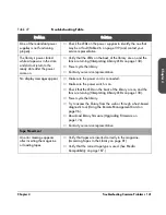 Preview for 143 page of HP Surestore E Tape Library Model 2/20 User Manual