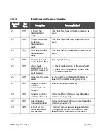 Preview for 214 page of HP Surestore E Tape Library Model 2/20 User Manual