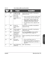 Preview for 217 page of HP Surestore E Tape Library Model 2/20 User Manual