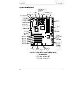 Preview for 92 page of HP Tc2100 - Server - 128 MB RAM Installation Manual