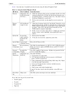 Preview for 13 page of HP Tc4100 - Server - 256 MB RAM Operation And Maintenance Manual