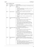 Preview for 77 page of HP Tc4100 - Server - 256 MB RAM Operation And Maintenance Manual