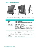 Preview for 16 page of HP TOUCHSMART 9100 User Manual