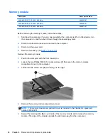 Preview for 52 page of HP TouchSmart tx2-1000 - Notebook PC Maintenance And Service Manual