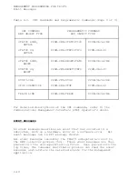 Preview for 26 page of HP TR3271 Programming Manual