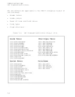 Preview for 46 page of HP TR3271 Programming Manual