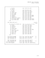 Preview for 163 page of HP TR3271 Programming Manual