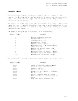 Preview for 217 page of HP TR3271 Programming Manual