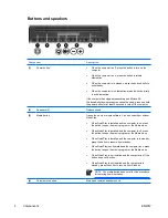 Preview for 8 page of HP V6115TU User Manual