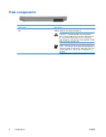 Preview for 12 page of HP V6115TU User Manual