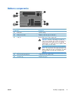 Preview for 15 page of HP V6115TU User Manual