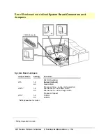 Preview for 114 page of HP Vectra VE4 User Manual