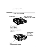 Preview for 30 page of HP Vectra VL6 6 User Manual