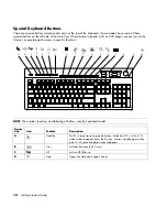 Preview for 18 page of HP VH677UA#ABA - Pavilion Dv6-1244sb Entertainment Getting Started Manual