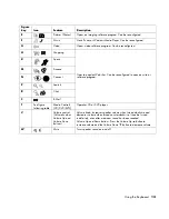 Preview for 19 page of HP VH677UA#ABA - Pavilion Dv6-1244sb Entertainment Getting Started Manual