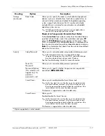 Preview for 17 page of HP Workstation xw3100 Service And Technical Reference Manual