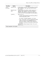 Preview for 19 page of HP Workstation xw3100 Service And Technical Reference Manual