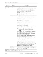 Preview for 22 page of HP Workstation xw3100 Service And Technical Reference Manual