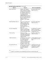 Preview for 40 page of HP Workstation xw3100 Service And Technical Reference Manual