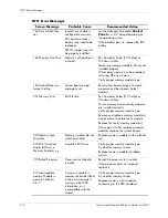 Preview for 100 page of HP Workstation xw3100 Service And Technical Reference Manual