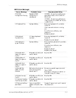 Preview for 101 page of HP Workstation xw3100 Service And Technical Reference Manual