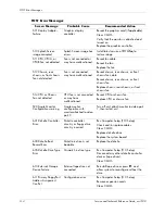 Preview for 102 page of HP Workstation xw3100 Service And Technical Reference Manual