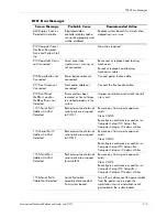 Preview for 103 page of HP Workstation xw3100 Service And Technical Reference Manual