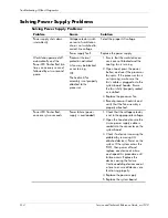 Preview for 110 page of HP Workstation xw3100 Service And Technical Reference Manual