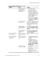 Preview for 113 page of HP Workstation xw3100 Service And Technical Reference Manual