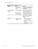 Preview for 114 page of HP Workstation xw3100 Service And Technical Reference Manual