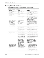 Preview for 124 page of HP Workstation xw3100 Service And Technical Reference Manual